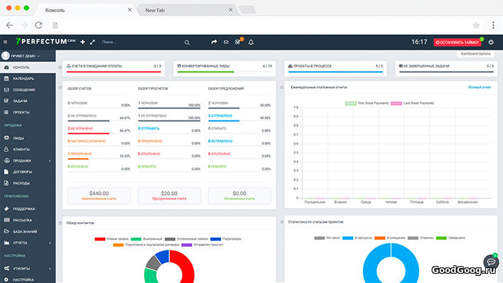 CRM внедрение
