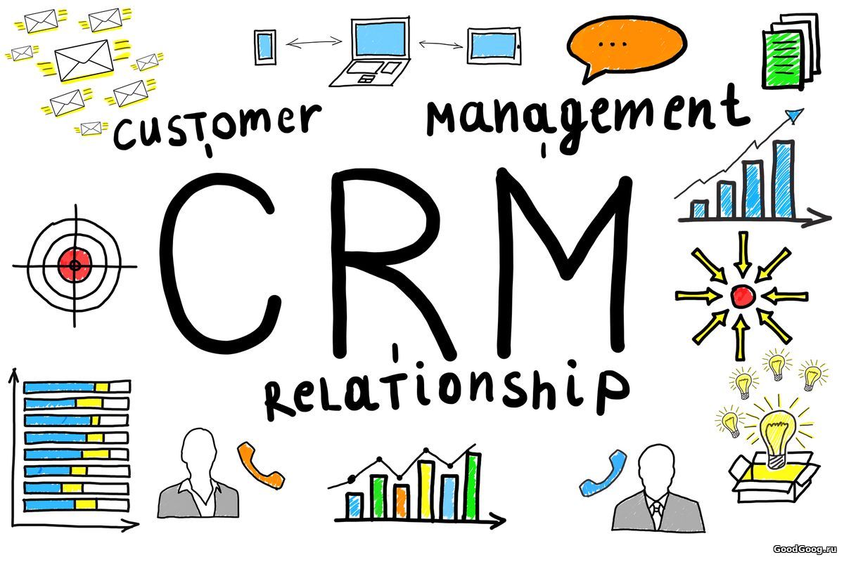 CRM