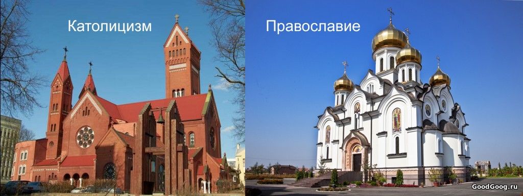 Католицизм и Православие