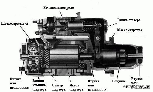 Стартер