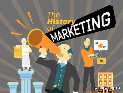 История появления маркетинга